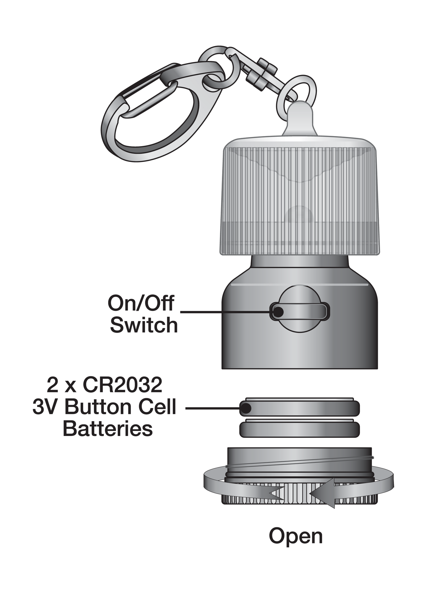 Coghlan's Micro Lantern - LED