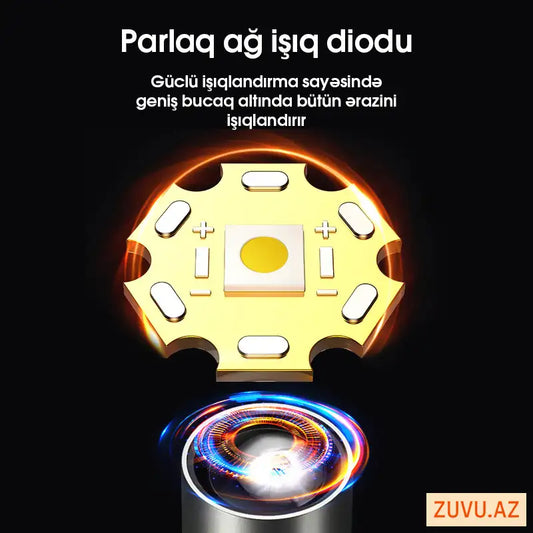 LED Flashlight for Camping and Travel