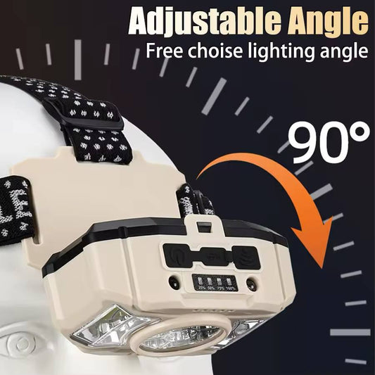 RUILANG RL-617S 5 Sensor Lens Headlight – Smart Light for Night Adventures