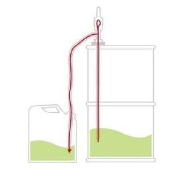 T1-901S Heavy Duty Pump