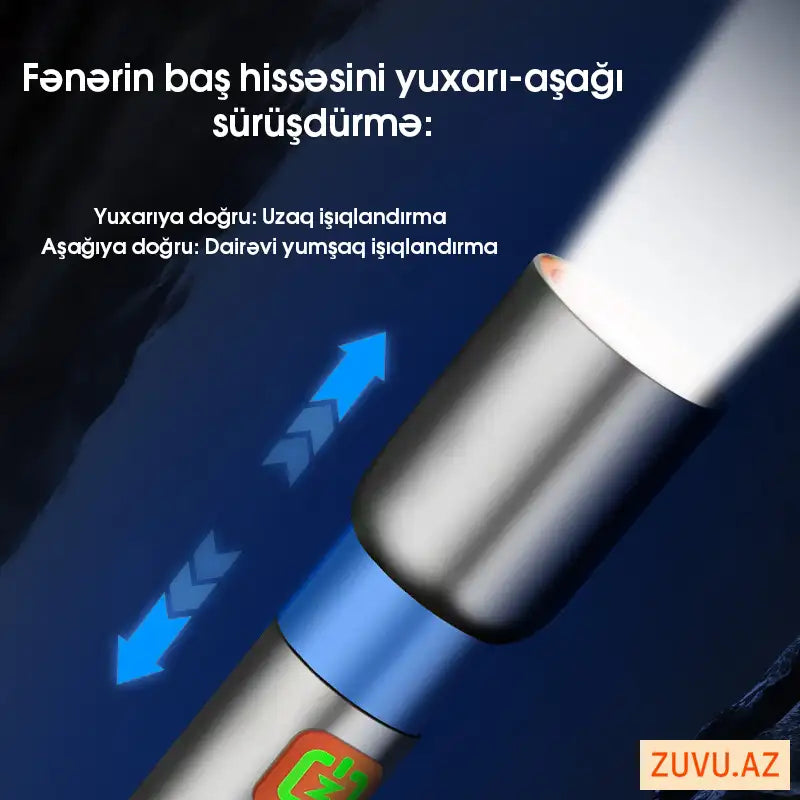 LED Flashlight for Camping and Travel