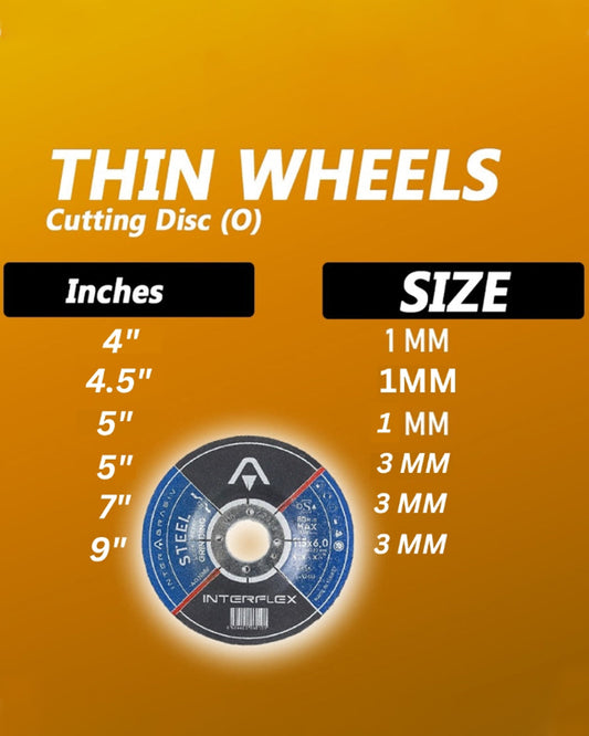 Cutting disc (Thin wheels)