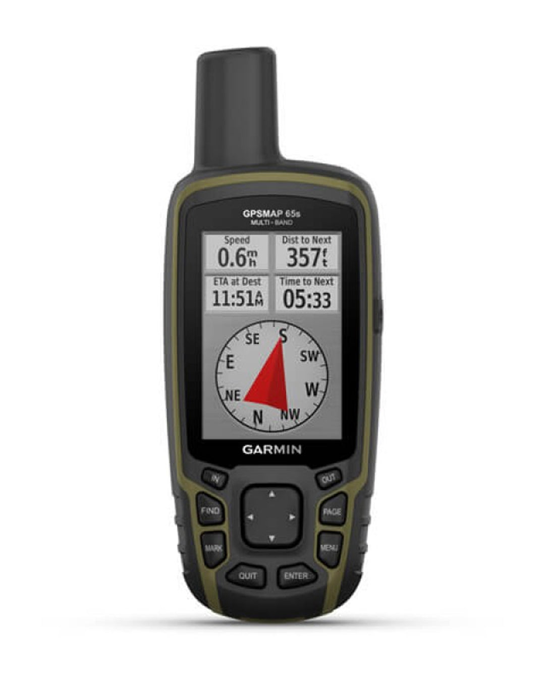 GPS Devices