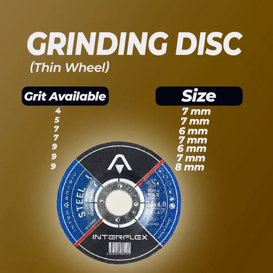 Grinding Disc (Thin wheel)