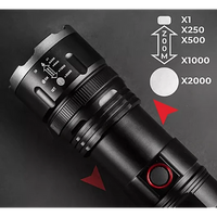 XA P701 telescopic zoom USB 150W LED flashlight