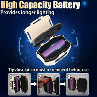 RUILANG RL-617S 5 Sensor Lens Headlight – Smart Light for Night Adventures