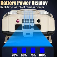 RUILANG RL-617S 5 Sensor Lens Headlight – Smart Light for Night Adventures