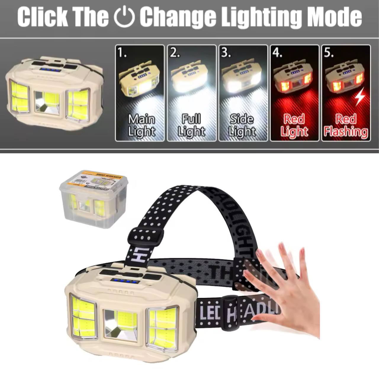 RUILANG RL-617S 5 Sensor Lens Headlight – Smart Light for Night Adventures