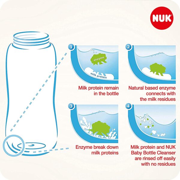 Nuk Baby Bottle Cleanser 380ml Buy 1 Get 1 Free - Image 3