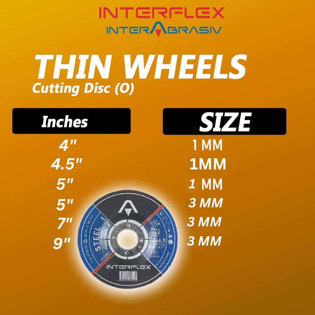 Cutting disc (Thin wheels)